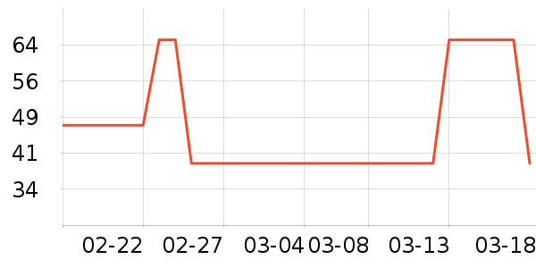 ��ñ����ʷ�۸�