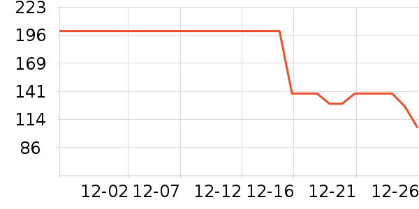 ���к�ó���������ʷ�۸�