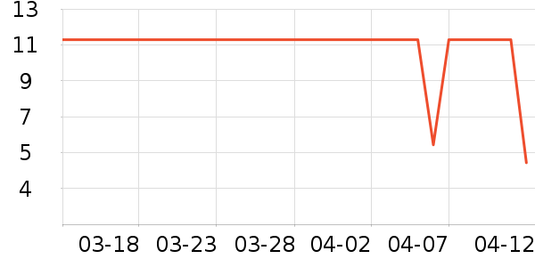 �н�1946�����/��Ʒ��ʷ�۸�