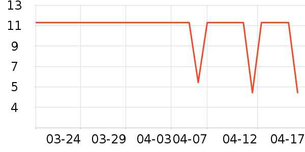 �н�1946�����/��Ʒ��ʷ�۸�