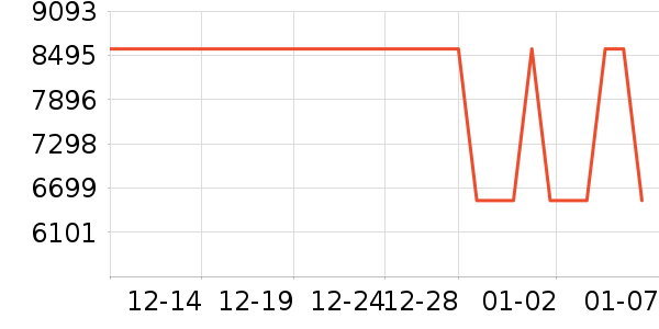 �ٿ��׾ƹ���ʷ�۸�