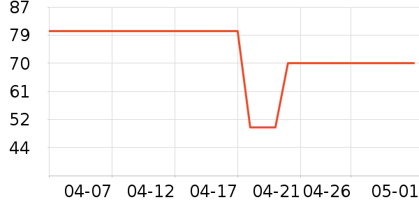 �����Ӿ����ʷ�۸�