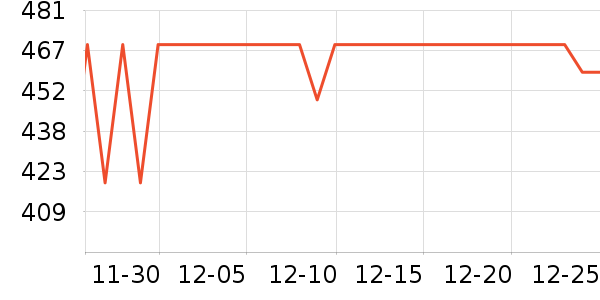 ���մ￧�Ȼ���ʷ�۸�