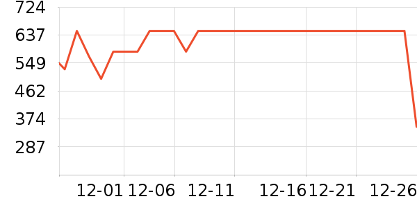 ˫����������ʷ�۸�