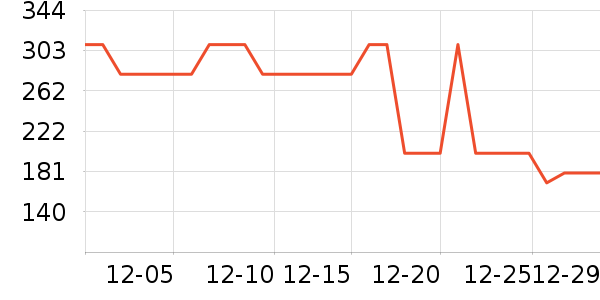 �����������ʷ�۸�