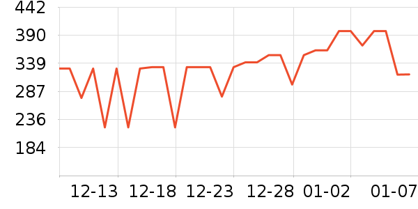 Ħ����ɫ�ֹ�����ʷ�۸�