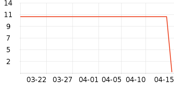 �н�1946�����/��Ʒ��ʷ�۸�