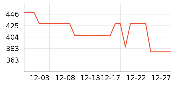 �·�ϵͳ��ʷ�۸�