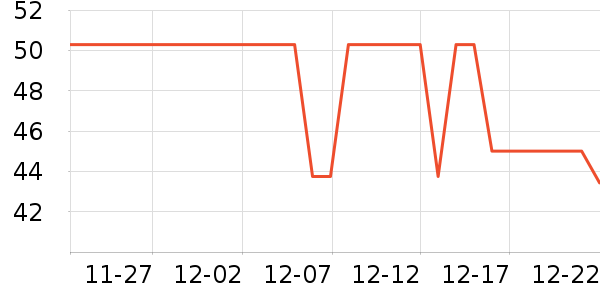 �ʸ��ֲ�������ʷ�۸�