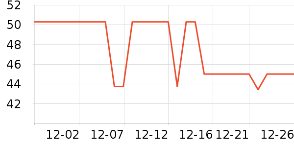 �ʸ��ֲ�������ʷ�۸�