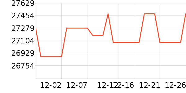 �῵����/΢�������ʷ�۸�