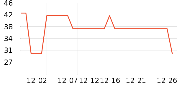 ������޹������ʷ�۸�