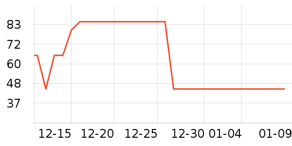 ��¶ʿϴ��Һ��ʷ�۸�