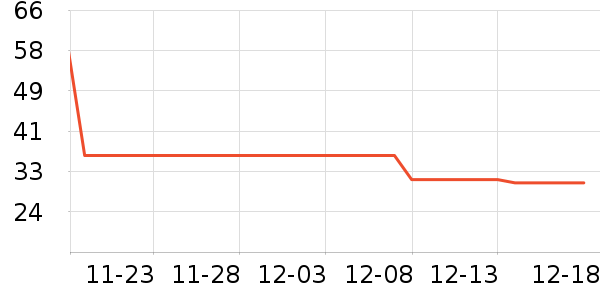 �»������ʷ�۸�