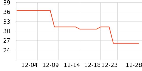 �»���꿼��/�̲�/������ʷ�۸�