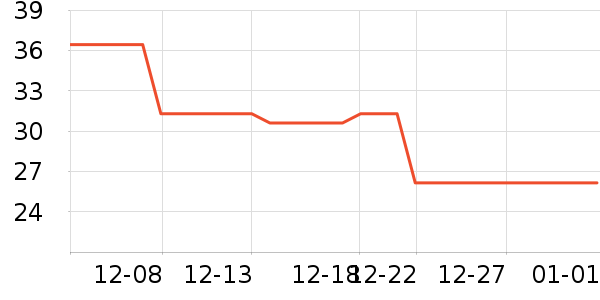 �»���꿼��/�̲�/������ʷ�۸�