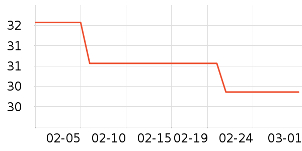 �»���꿼��/�̲�/������ʷ�۸�