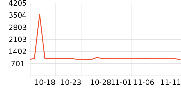 ����.�ƶ�˹��������ʷ�۸�