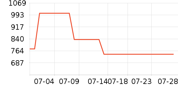 Ħ����ɫ�ֹ�����ʷ�۸�