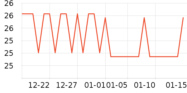 ����ӡ����ֽƷʪ����ʷ�۸�