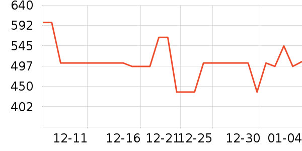 ��ʳ��ά��ʷ�۸�