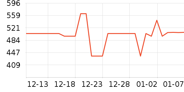 ��ʳ��ά��ʷ�۸�