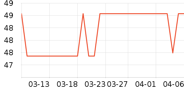 ũ��ɽȪ������ʷ�۸�