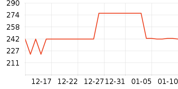 ��ϴ��ˮ��ʷ�۸�