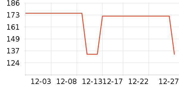 �ŵ���������������ʷ�۸�