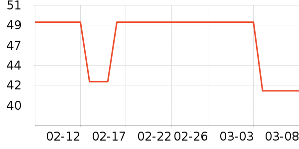 NatureHike���������ʷ�۸�