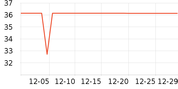 ��Ʒ�ƿ���/�̲�/������ʷ�۸�