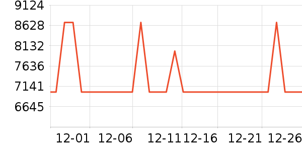 Ľ˼����ʷ�۸�