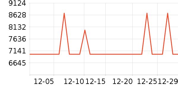 Ľ˼����ʷ�۸�