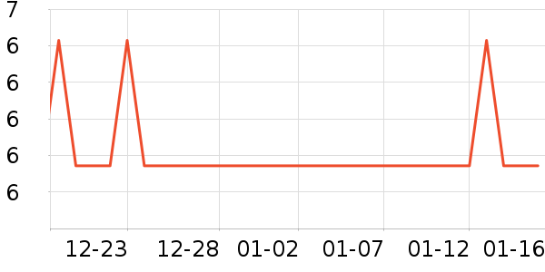 �ķ��ı���ʷ�۸�