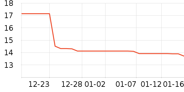 ���Խ�������ʷ�۸�