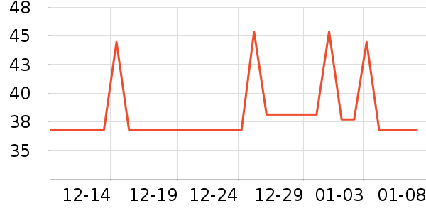 ŷ����Ⱦ��/�̷�/������ʷ�۸�