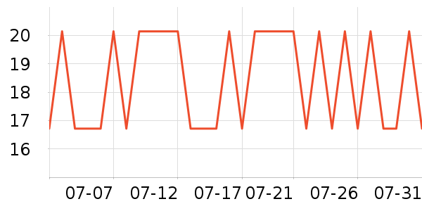 �������ӱ���ϴ��Һ/����ʷ�۸�