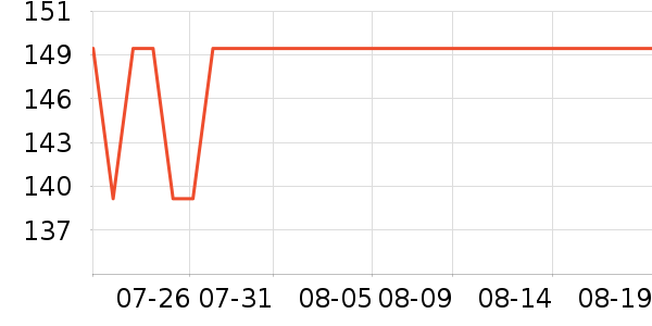 �޼������ʷ�۸�