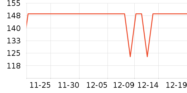 �޼������ʷ�۸�