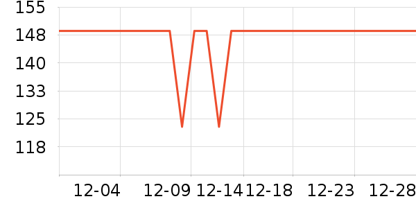 �޼������ʷ�۸�