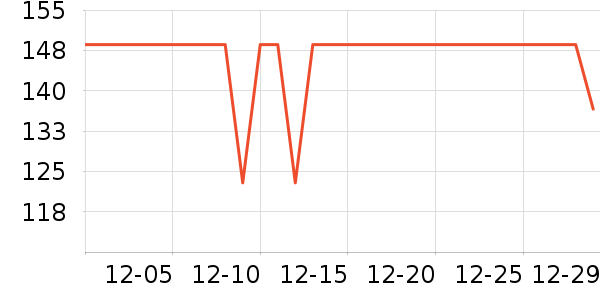 �޼������ʷ�۸�