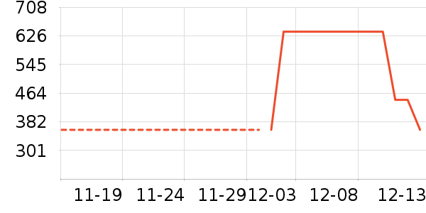 ˮ�Ǵ�Ʒ���� ��ʷ�۸�