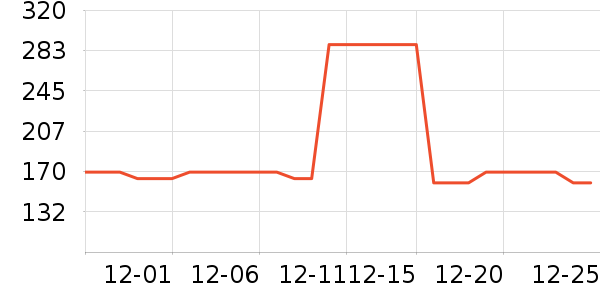 ǿ�������۾�/����Һ��ʷ�۸�