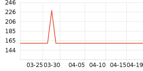 ŵ̩����������е��ʷ�۸�