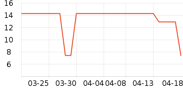 ��������������廤����ʷ�۸�