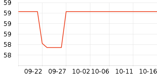 �����ڴ�����ʷ�۸�