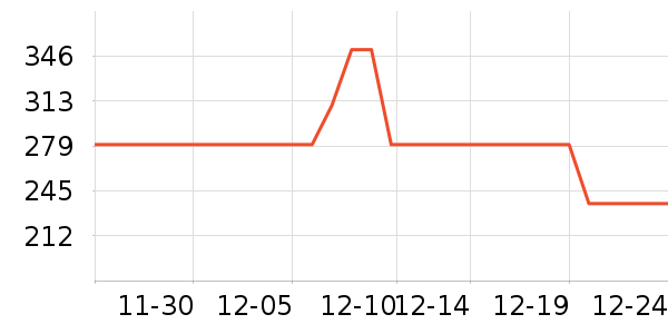 ��Ůʽţ�п�/���п�/�̿���ʷ�۸�