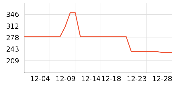 ��Ůʽţ�п�/���п�/�̿���ʷ�۸�