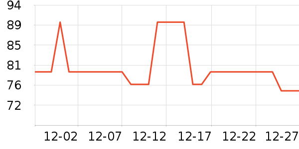 è�˱�ů������ʷ�۸�