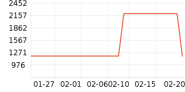 ־��������Ͱ/�ǰ���ʷ�۸�